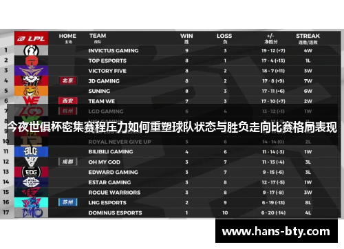 今夜世俱杯密集赛程压力如何重塑球队状态与胜负走向比赛格局表现 今夜世俱杯密集赛程压力如何重塑球队状态与胜负走向比赛格局表现