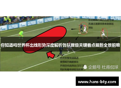 你知道吗世界杯出线形势深度解析各队晋级关键看点最新全景前瞻