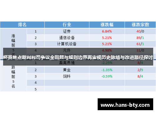 杯赛焦点裁判判罚争议全回顾与规则边界再审视历史脉络与改进路径探讨