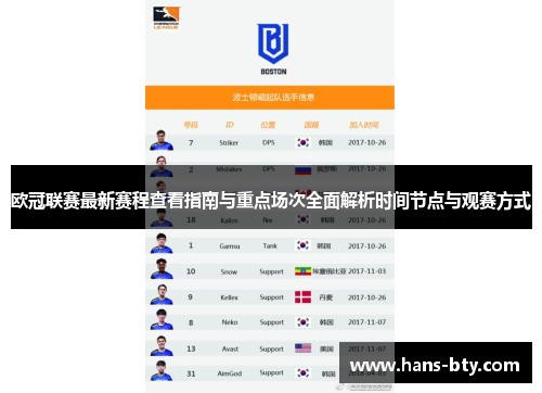 欧冠联赛最新赛程查看指南与重点场次全面解析时间节点与观赛方式 欧冠联赛最新赛程查看指南与重点场次全面解析时间节点与观赛方式